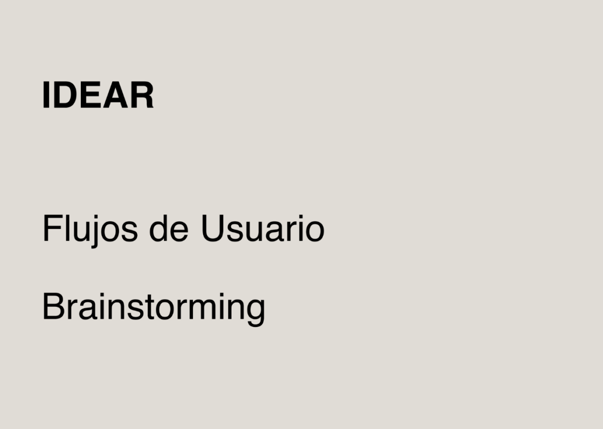 Idear Flujos de usuario Brainstorming