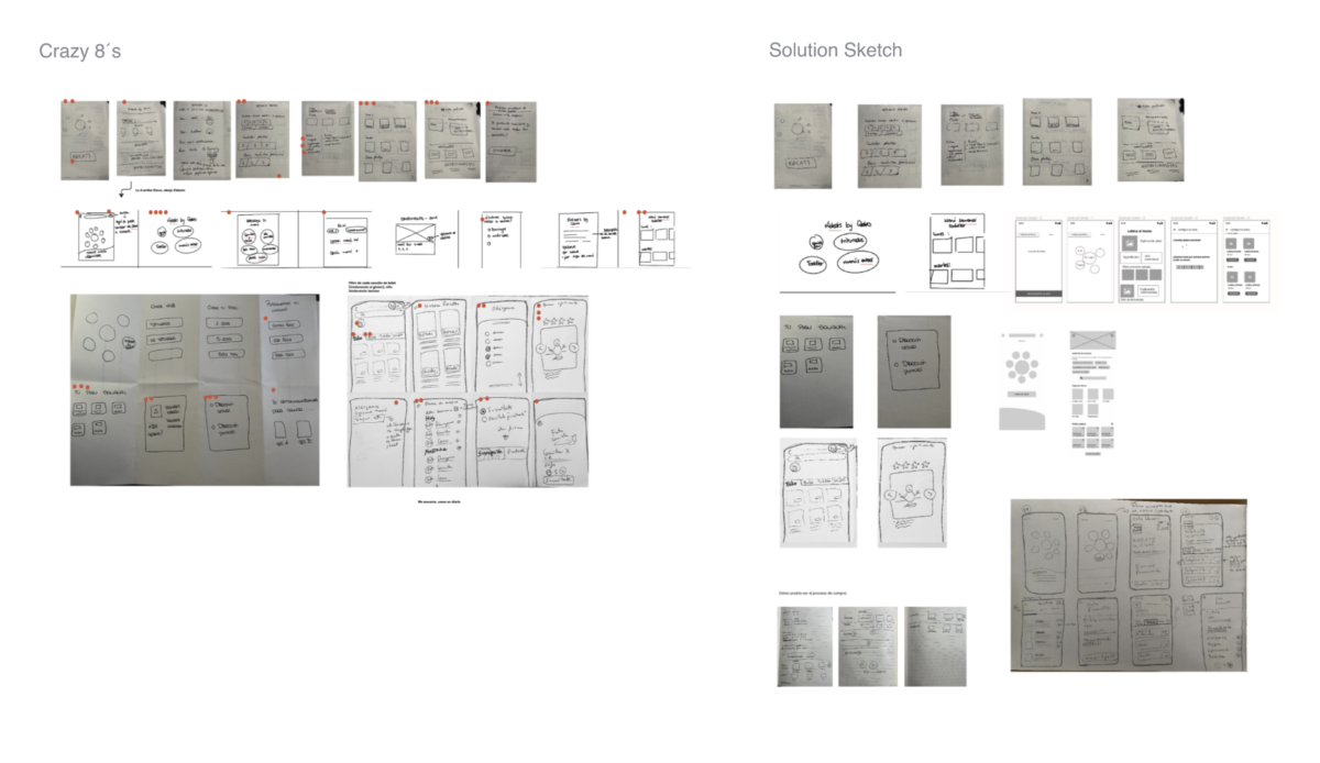 Crazy eight + Solution sketch