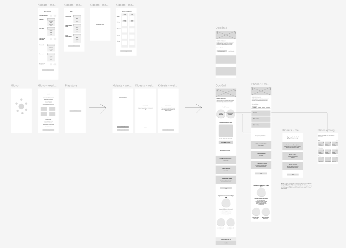wireframes low-fi