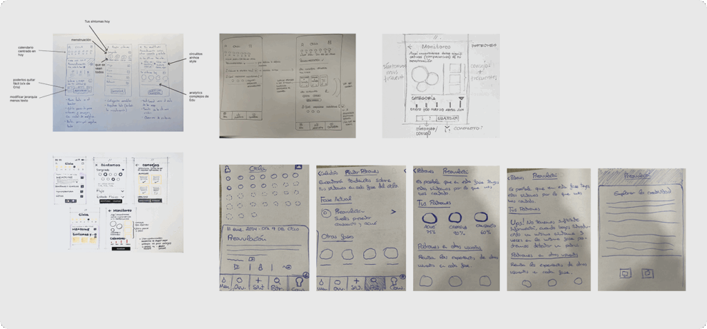 Wireframes Low fi